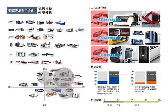 3机械设备外观分析.jpg 3机械设备外观分析.jpg