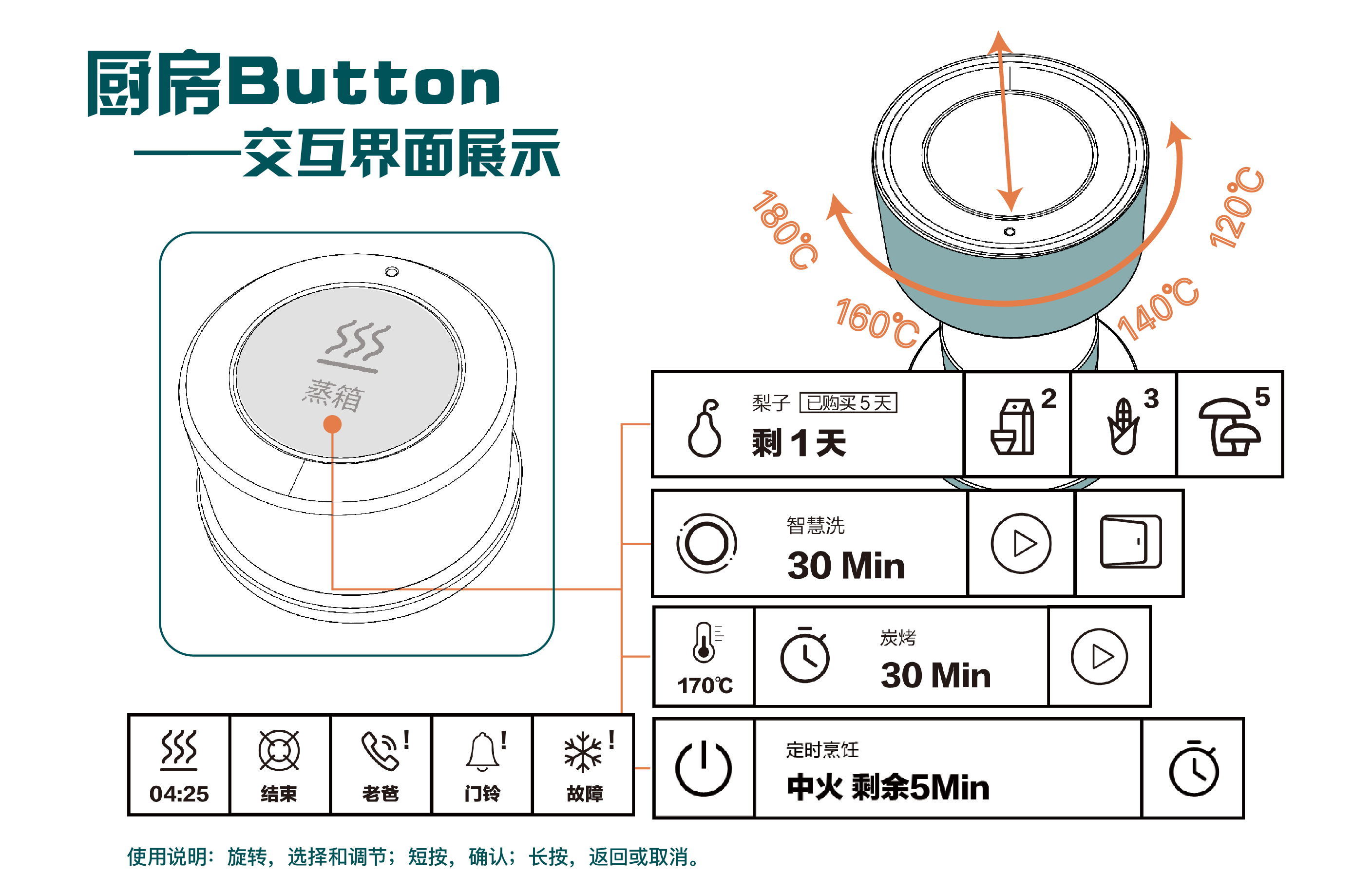 3.产品细节3-控制旋钮.jpg 3.产品细节3-控制旋钮.jpg